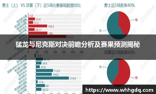 猛龙与尼克斯对决前瞻分析及赛果预测揭秘